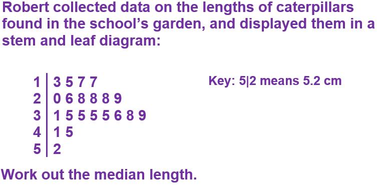 PictorialRepresentationOfData(F)-Q2c.jpg