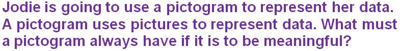 PictorialRepresentationOfData(F)-Q5.jpg