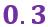 Probability(F)-Q7a2c.jpg