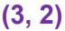 QuadrantsAndAxes(F)-Q10a2c.jpg