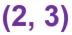 QuadrantsAndAxes(F)-Q2a2c.jpg