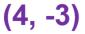 QuadrantsAndAxes(F)-Q4a3c.jpg