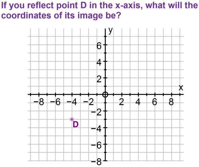 QuadrantsAndAxes(F)-Q4c.jpg