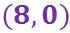 QuadrantsAndAxes(F)-Q5a1.jpg