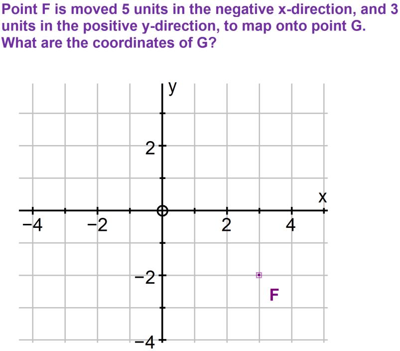 QuadrantsAndAxes(F)-Q7c.jpg