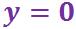 QuadrantsAndAxes(F)-Q9a1.jpg