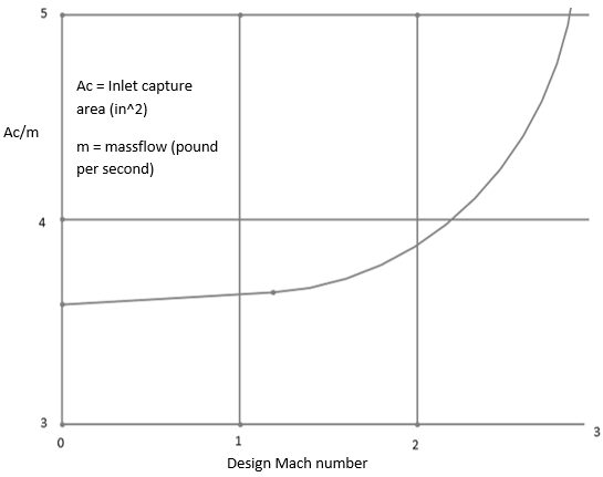 Questionaircraft-design-questions-answers6.jpg