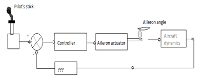 Questionavionics-questions-answers11.jpg