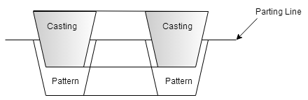 Questioncasting-forming-welding-questions-answers4.jpg