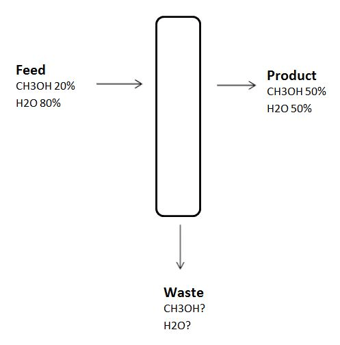 Questionchemical-process-calculation-questions-answers2.jpg