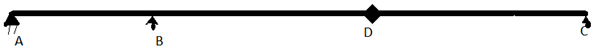 Questioncivil-engineering-questions-answers17.jpg