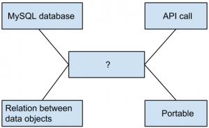 Questioncloud-computing-questions-answers1.jpg