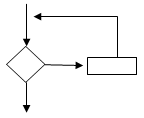 Questioncomputer-fundamentals-questions-answers7.jpg