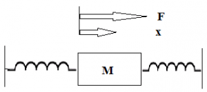 Questioncontrol-systems-questions-answers1.jpg