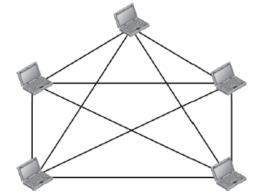 Questioncryptography-network-security-questions-answers1.jpg