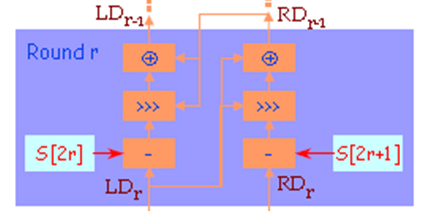 Questioncryptography-network-security-questions-answers2.jpg