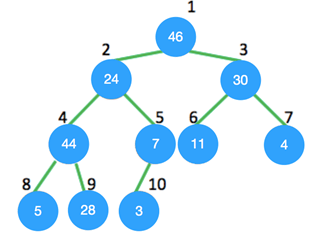 Questiondata-structures-algorithms-ii-questions-answers3.jpg