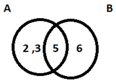 Questiondata-structures-algorithms-ii-questions-answers7.jpg