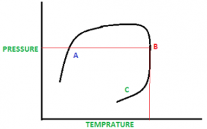 Questiondistillation-design-questions-answers10.jpg
