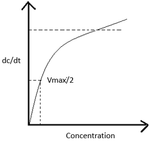 Questiondrug-pharmaceutical-biotechnology-questions-answers4.jpg
