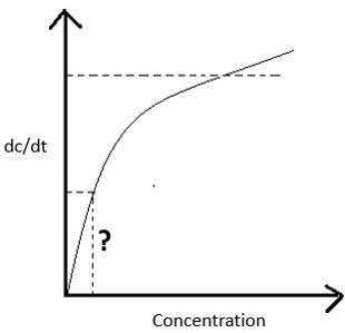 Questiondrug-pharmaceutical-biotechnology-questions-answers5.jpg