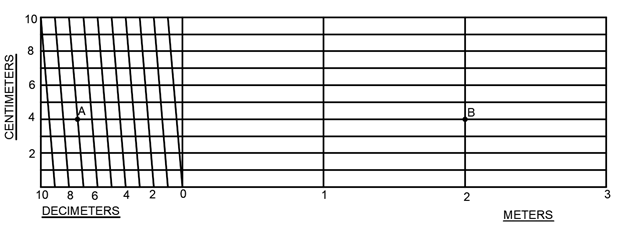 Questionengineering-drawing-questions-answers5.jpg