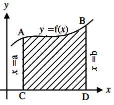 Questionengineering-mathematics-questions-answers2.jpg