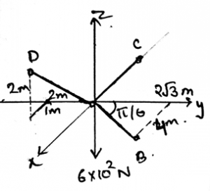 Questionengineering-mechanics-questions-answers14.jpg