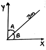 Questionengineering-mechanics-questions-answers7.jpg