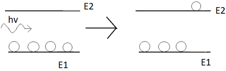 Questionengineering-physics-ii-questions-answers10.jpg