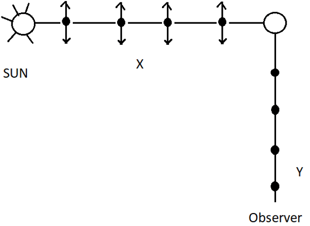 Questionengineering-physics-ii-questions-answers12.jpg