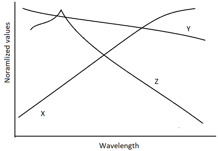 Questionengineering-physics-ii-questions-answers9.jpg