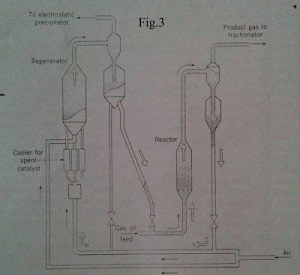 Questionfluidization-engineering-questions-answers5.jpg