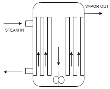 Questionheat-transfer-operations-questions-answers12.jpg