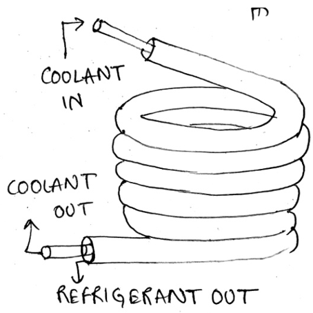 Questionheat-transfer-operations-questions-answers2.jpg