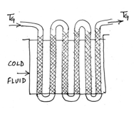 Questionheat-transfer-operations-questions-answers5.jpg