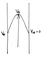 Questionheat-transfer-operations-questions-answers6.jpg