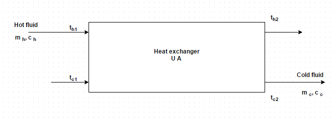 Questionheat-transfer-questions-answers2.jpg