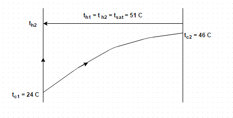 Questionheat-transfer-questions-answers6.jpg
