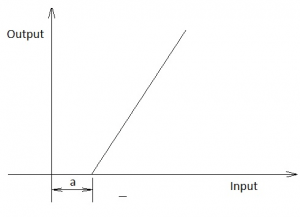 Questioninstrumentation-transducers-questions-answers5.jpg