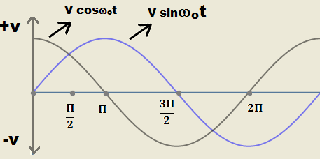 Questionlinear-integrated-circuits-questions-answers9.jpg