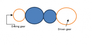 Questionmachine-design-questions-answers1.jpg