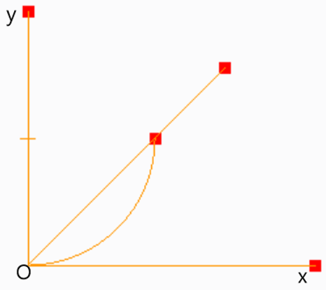 Questionmachine-dynamics-questions-answers8.jpg