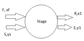 Questionmass-transfer-questions-answers4.jpg