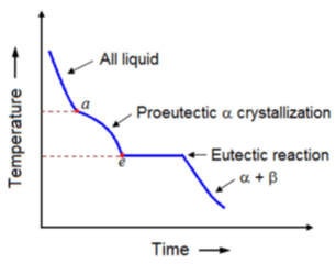 Questionmaterials-science-questions-answers5.jpg