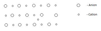 Questionmechanical-behaviour-testing-materials-questions-answers4.jpg