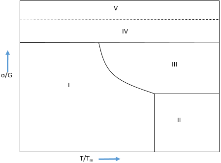 Questionmechanical-metallurgy-questions-answers1.jpg