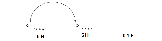 Questionnetwork-theory-questions-answers4.jpg