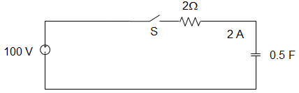 Questionnetwork-theory-questions-answers7.jpg