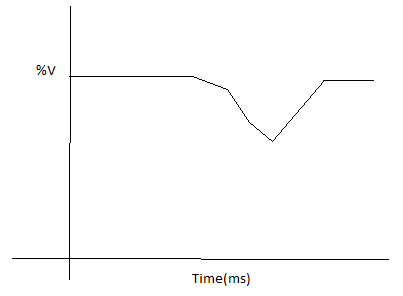 Questionpower-systems-questions-answers5.jpg